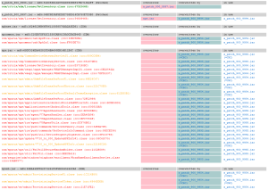 15-06-devmgr-patch-list