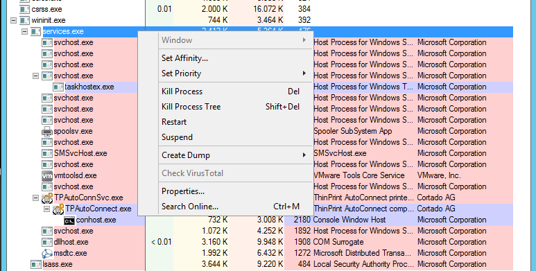 Actions-Menü zum Prozess im Process Explorer Microsoft-SysInternals-Process-Explorer-process-actions