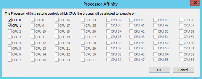 CPU Process Affinity Auswahlmenü im Microsoft SysInternals Process Explorer