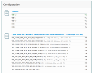 Citrix Netscaler Gateway SSL work finished - A+ Ciphers