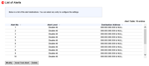 Citrix CloudBridge LoM Alarmierung Teil 2