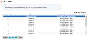 Citrix CloudBridge LoM alert testing