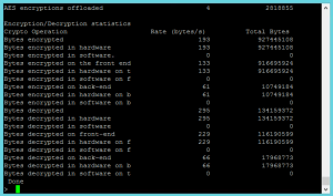 Citrix Netscaler Gateway SSL: Show SSL Stats